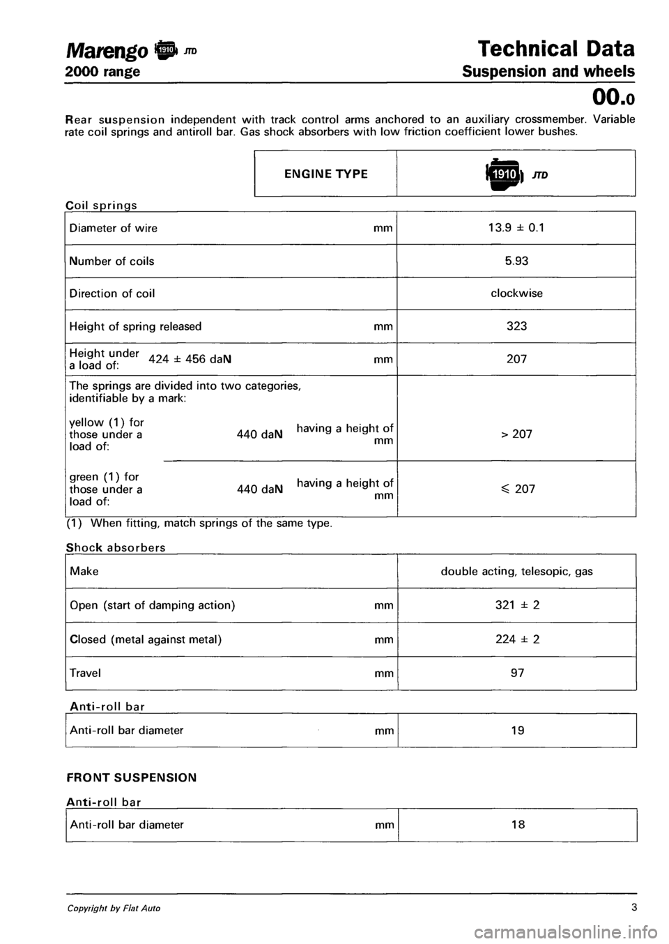 FIAT MAREA 2000 1.G Repair Manual Marengo 0 ™ Technical Data 
2000 range Suspension and wheels 
OO.o 
Rear suspension independent with track control arms anchored to an auxiliary crossmember. Variable 
rate coil springs and antiroll