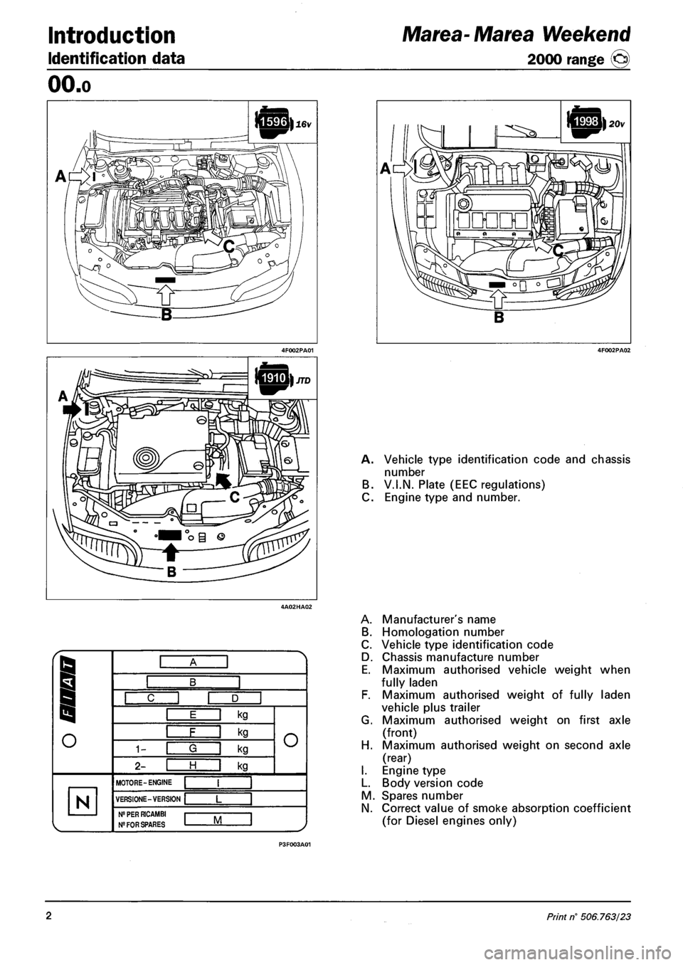 FIAT MAREA 2001 1.G Workshop Manual Introduction 
Identification data 
Matea- Marea Weekend 
2000 range @) 
I 
o 
N 
kg 
F ] kg 
1-G ] kg 
2- [ kg 
o 
M0TORE- ENGINE 
VERSIONE-VERSION 
N2 PER RICAMBI N8 FOR SPARES M 
A. Vehicle type ide