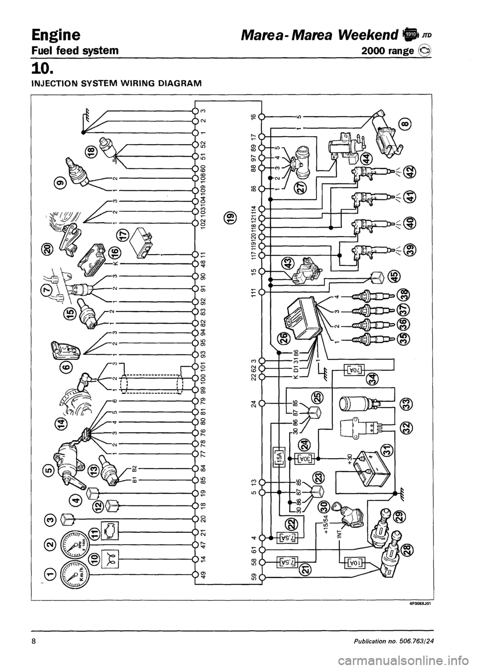 FIAT MAREA 2000 1.G Workshop Manual Engine 
Fuel feed system 
Marea- Marea Weekend 9 ™ 
2000 range O 
10. 
INJECTION SYSTEM WIRING DIAGRAM 
4F008XJ01 
8 Publication no. 506.763/24  