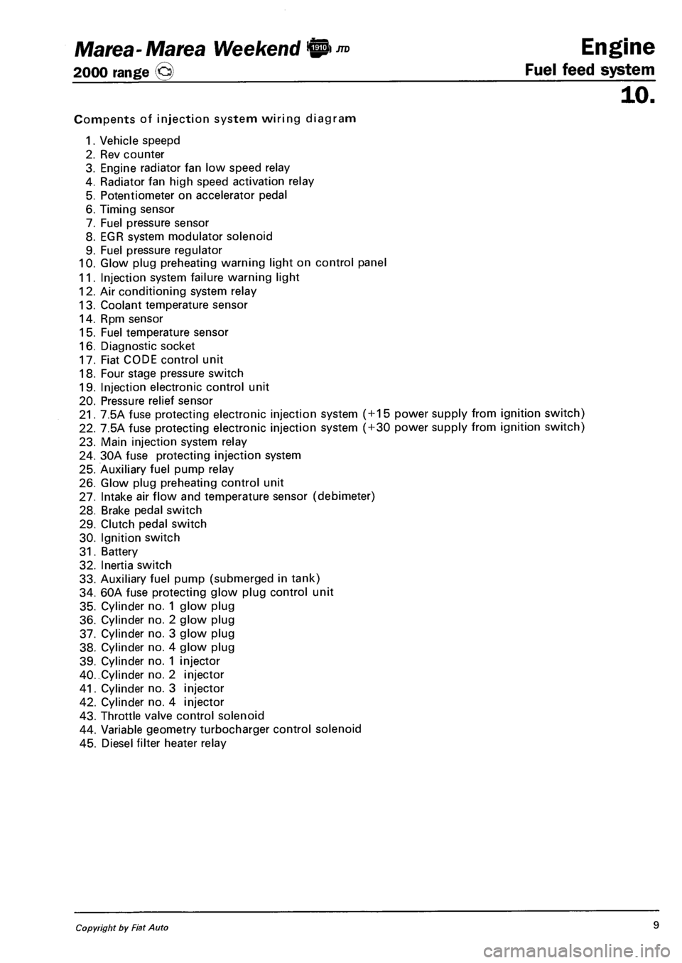 FIAT MAREA 2000 1.G User Guide Marea- Marea Weekend 9 ™ 
2000 range ©)  Fuel feed system 
Engine 
10. 
Compents of injection system wiring diagram 
1. Vehicle speepd 
2. Rev counter 
3. Engine radiator fan low speed relay 
4. Ra