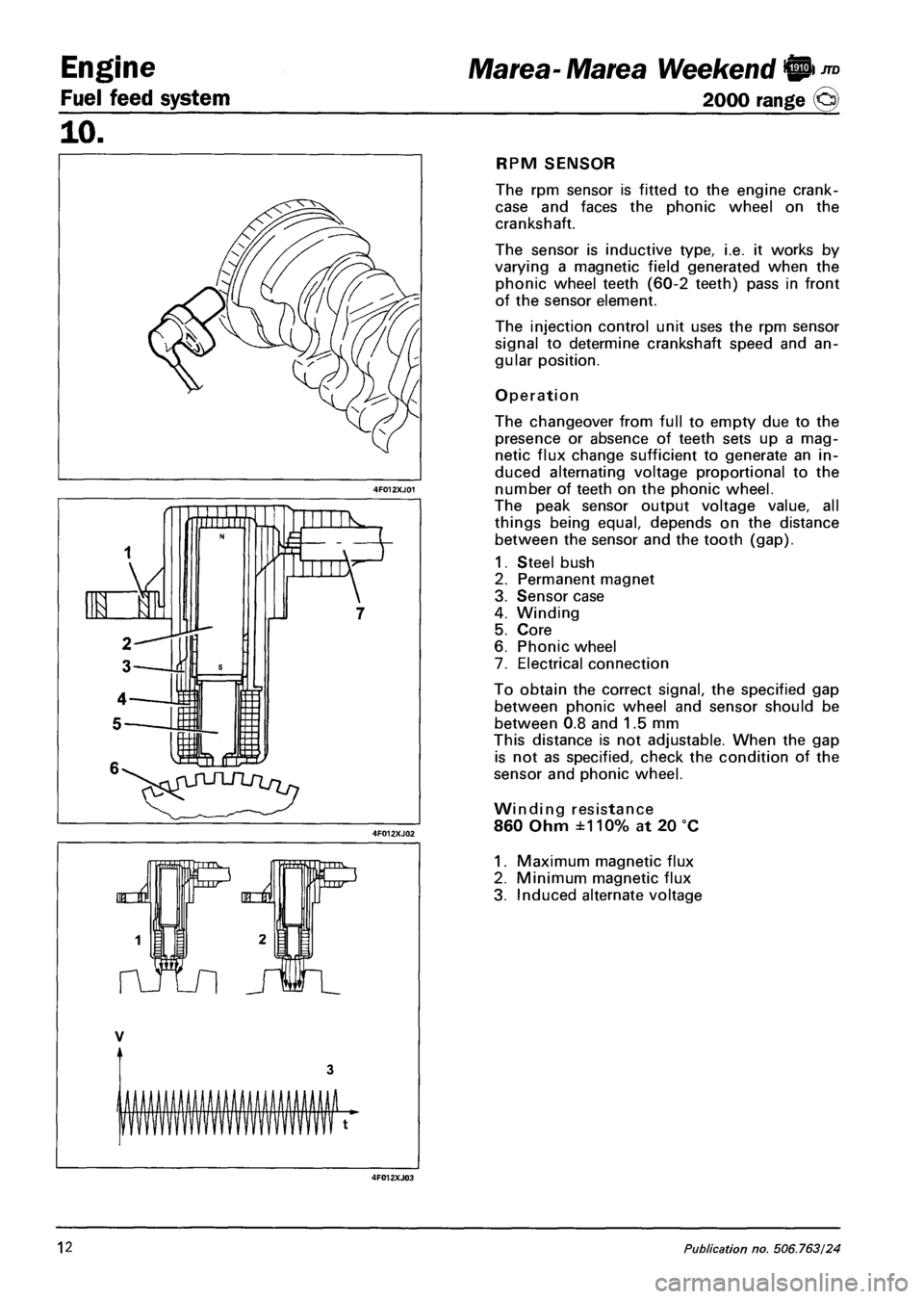 FIAT MAREA 2001 1.G User Guide Engine
Fuel feed system
10.
4F012XJ03
Marea- Matea Weekend 9 ™
2000 range (Q)
RPM SENSOR
The rpm sensor is fitted to the engine crank-
case and faces the phonic wheel on the
crankshaft.
The FIAT MAREA 2001 1.G User Guide Engine
Fuel feed system
10.
4F012XJ03
Marea- Matea Weekend 9 ™
2000 range (Q)
RPM SENSOR
The rpm sensor is fitted to the engine crank-
case and faces the phonic wheel on the
crankshaft.
The
