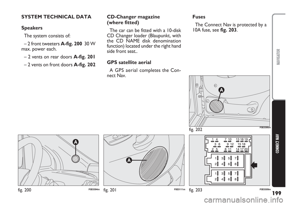 FIAT MULTIPLA 2004 1.G Connect NavPlus Manual 199
CONNECT NAV
NAVIGATOR
SYSTEM TECHNICAL DATA
Speakers
The system consists of:
– 2 front tweeters A-fig. 200 30 W
max. power each.
– 2 vents on rear doors A-fig. 201
– 2 vents on front doors A