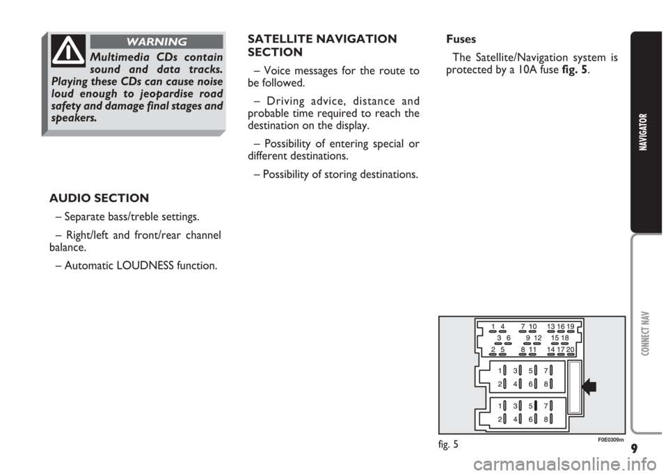 FIAT MULTIPLA 2004 1.G Connect NavPlus Manual 9
CONNECT NAV
NAVIGATOR
AUDIO SECTION
– Separate bass/treble settings.
– Right/left and front/rear channel
balance.
– Automatic LOUDNESS function.SATELLITE NAVIGATION
SECTION
– Voice messages 