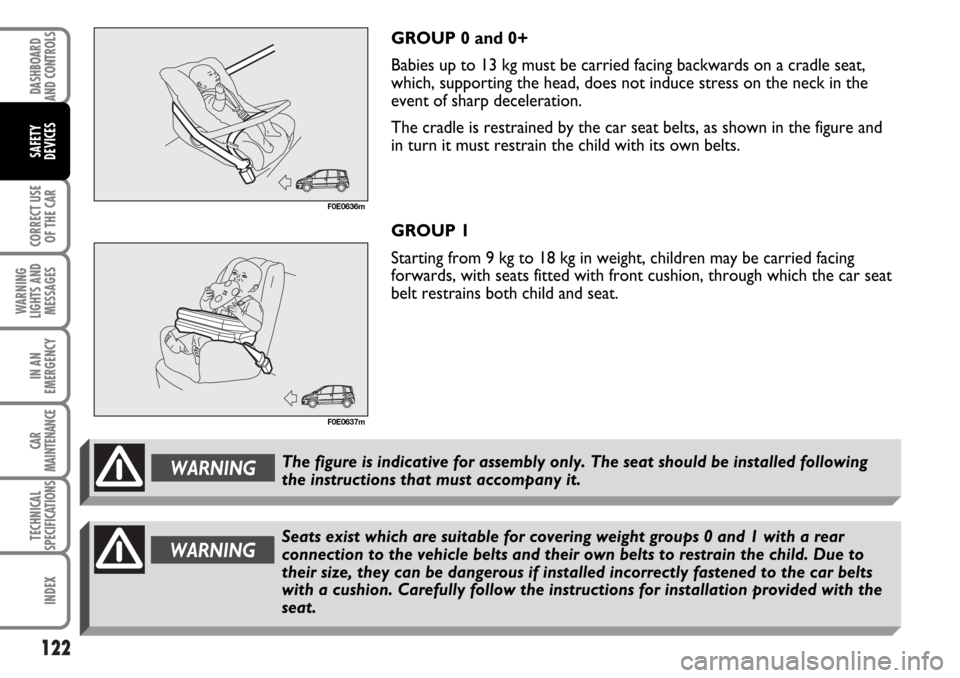 FIAT MULTIPLA 2006 1.G Owners Manual 122
CORRECT USE
OF THE CAR
WARNING
LIGHTS AND
MESSAGES
IN AN
EMERGENCY
CAR
MAINTENANCE
TECHNICAL
SPECIFICATIONS
INDEX
DASHBOARD
AND CONTROLS
SAFETY
DEVICES
GROUP 0 and 0+
Babies up to 13 kg must be ca