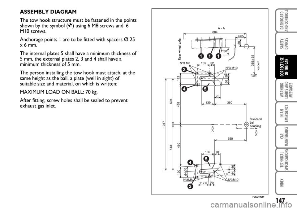 FIAT MULTIPLA 2006 1.G Owners Manual 147
WARNING
LIGHTS AND
MESSAGES
IN AN
EMERGENCY
CAR
MAINTENANCE
TECHNICAL
SPECIFICATIONS
INDEX
DASHBOARD
AND CONTROLS
SAFETY
DEVICES
CORRECT USE 
OF THE CAR
F0E0192m
ASSEMBLY DIAGRAM 
The tow hook str