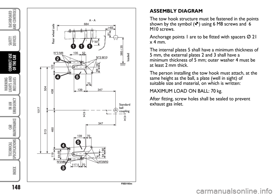 FIAT MULTIPLA 2006 1.G Owners Manual 148
WARNING
LIGHTS AND
MESSAGES
IN AN
EMERGENCY
CAR
MAINTENANCE
TECHNICAL
SPECIFICATIONS
INDEX
DASHBOARD
AND CONTROLS
SAFETY
DEVICES
CORRECT USE 
OF THE CAR
ASSEMBLY DIAGRAM
The tow hook structure mus