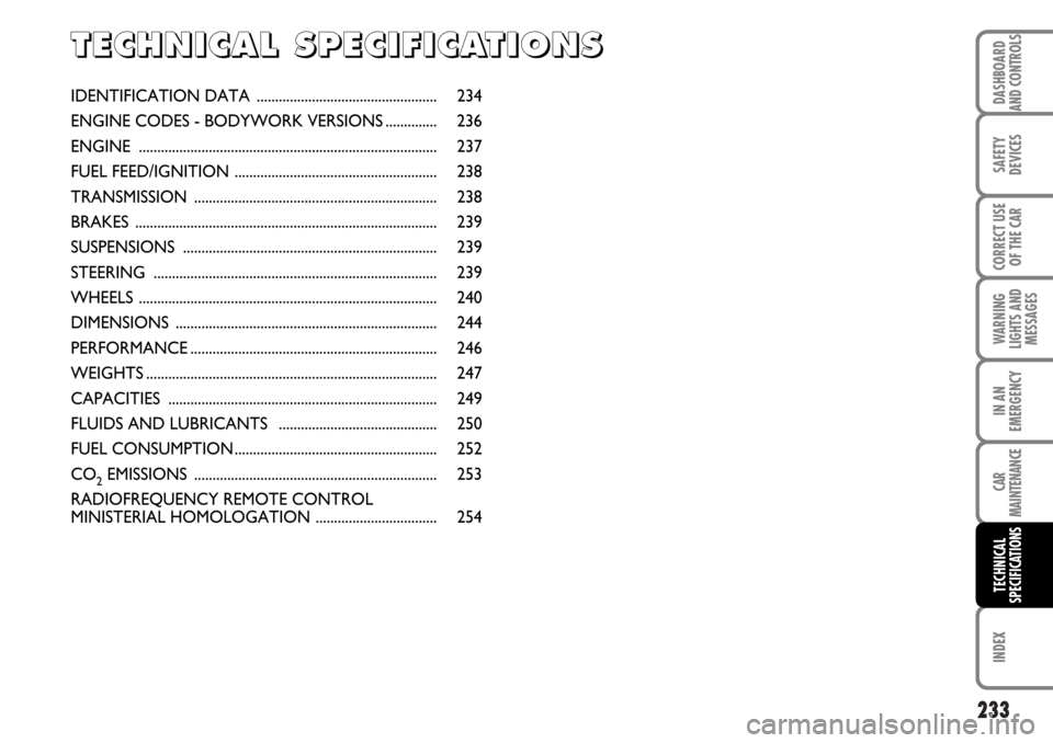 FIAT MULTIPLA 2006 1.G Owners Manual 233
SAFETY
DEVICES
CORRECT USE
OF THE CAR
WARNING
LIGHTS AND
MESSAGES
CAR
MAINTENANCE
INDEX
DASHBOARD
AND CONTROLS
IN AN
EMERGENCY
TECHNICAL
SPECIFICATIONS
T T
E E
C C
H H
N N
I I
C C
A A
L L
S S
P P
