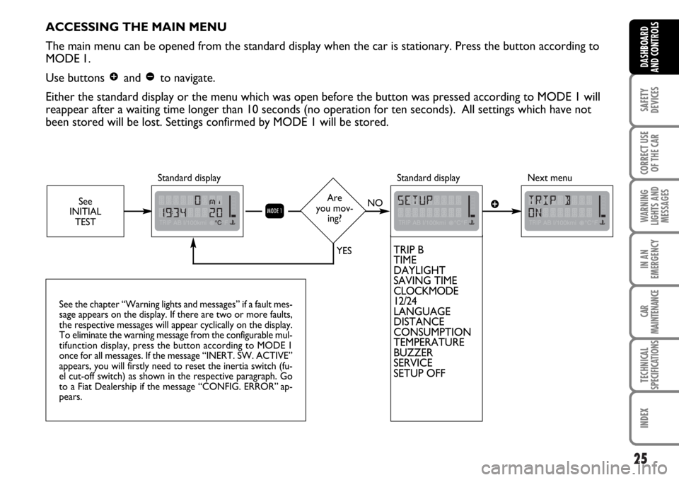 FIAT MULTIPLA 2006 1.G Owners Manual 25
SAFETY
DEVICES
CORRECT USE
OF THE CAR
WARNING
LIGHTS AND
MESSAGES
IN AN
EMERGENCY
CAR
MAINTENANCE
TECHNICAL
SPECIFICATIONS
INDEX
DASHBOARD
AND CONTROLS
ACCESSING THE MAIN MENU
The main menu can be 