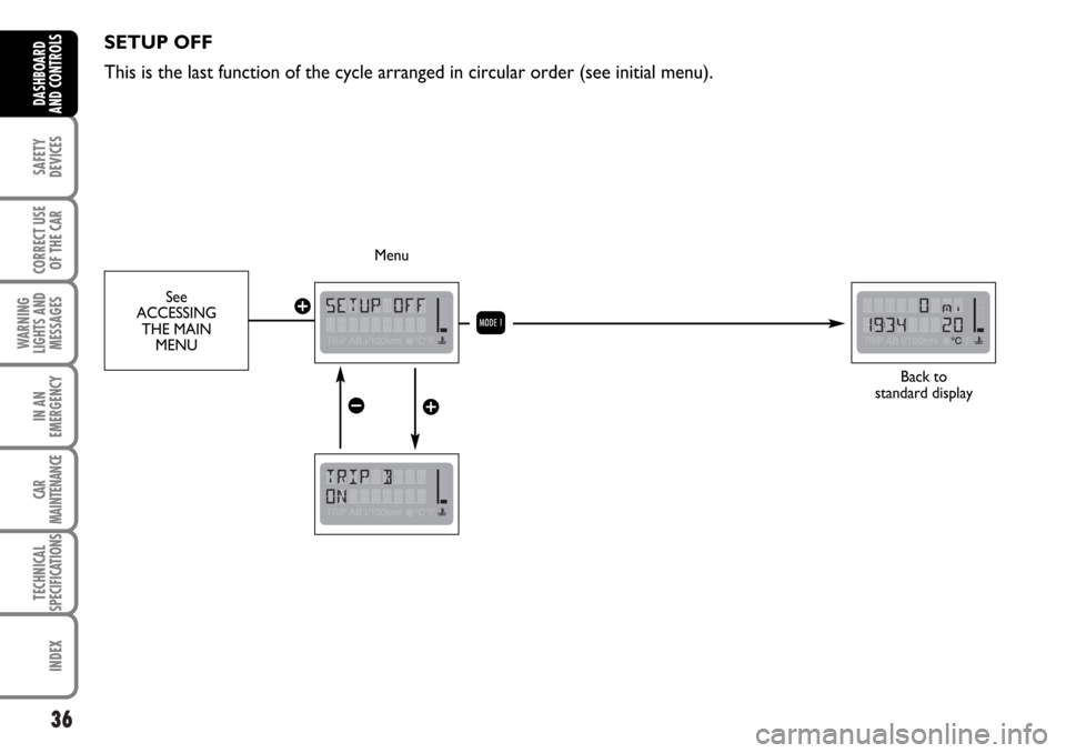 FIAT MULTIPLA 2006 1.G Owners Guide 36
SAFETY
DEVICES
CORRECT USE
OF THE CAR
WARNING
LIGHTS AND
MESSAGES
IN AN
EMERGENCY
CAR
MAINTENANCE
TECHNICAL
SPECIFICATIONS
INDEX
DASHBOARD
AND CONTROLS
SETUP OFF
This is the last function of the cy
