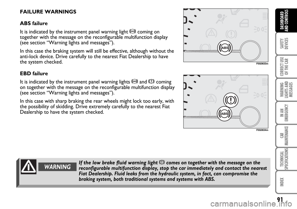 FIAT MULTIPLA 2006 1.G Owners Manual 91
SAFETY
DEVICES
CORRECT USE
OF THE CAR
WARNING
LIGHTS AND
MESSAGES
IN AN
EMERGENCY
CAR
MAINTENANCE
TECHNICAL
SPECIFICATIONS
INDEX
DASHBOARD
AND CONTROLS
FAILURE WARNINGS
ABS failure
It is indicated 