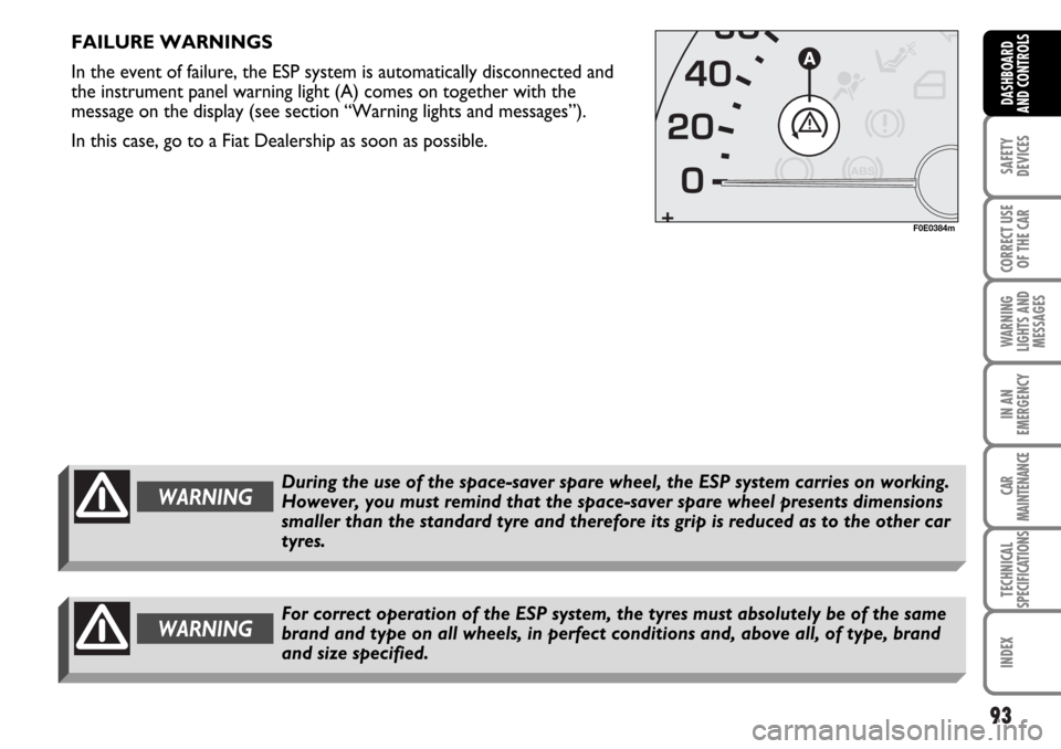 FIAT MULTIPLA 2006 1.G Owners Manual 93
SAFETY
DEVICES
CORRECT USE
OF THE CAR
WARNING
LIGHTS AND
MESSAGES
IN AN
EMERGENCY
CAR
MAINTENANCE
TECHNICAL
SPECIFICATIONS
INDEX
DASHBOARD
AND CONTROLS
F0E0384m
FAILURE WARNINGS
In the event of fai