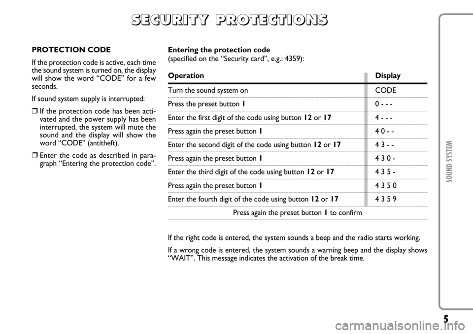 FIAT MULTIPLA 2006 1.G Radio VDO CD Manual 5
SOUND SYSTEM
S S S S
E E E E
C C C C
U U U U
R R R R
I I I I
T T T T
Y Y Y Y
       
P P P P
R R R R
O O O O
T T T T
E E E E
C C C C
T T T T
I I I I
O O O O
N N N N
S S S S
PROTECTION CODE
If the pr