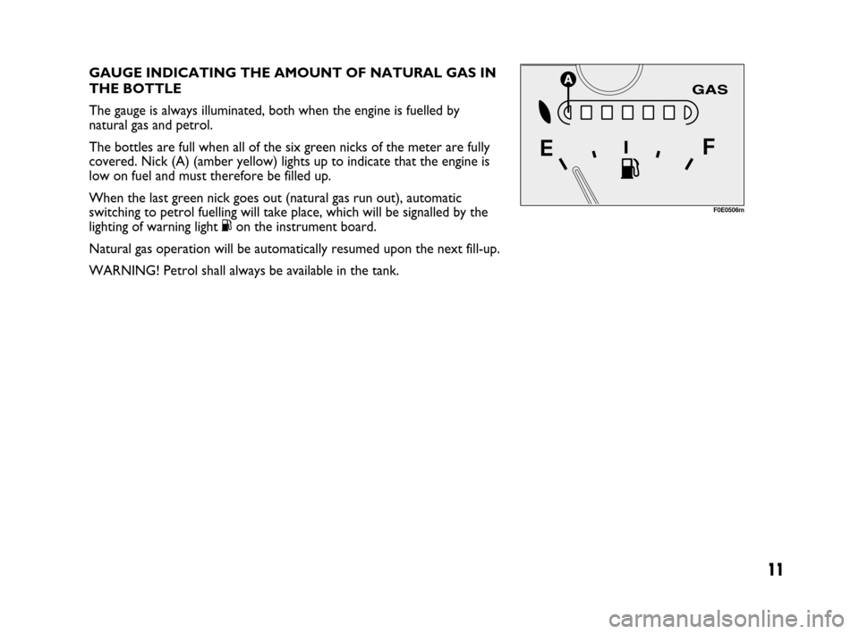 FIAT MULTIPLA 2007 1.G Natural Power Manual 11
GAUGE INDICATING THE AMOUNT OF NATURAL GAS IN
THE BOTTLE 
The gauge is always illuminated, both when the engine is fuelled by
natural gas and petrol.
The bottles are full when all of the six green 