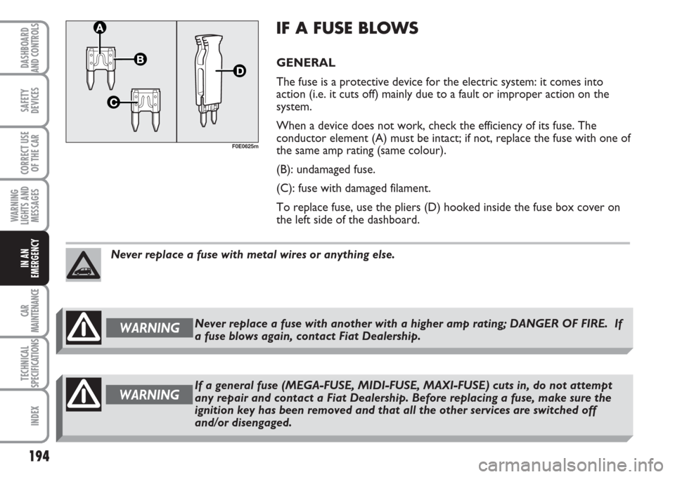 FIAT MULTIPLA 2007 1.G Owners Manual 194
SAFETY
DEVICES
CORRECT USE
OF THE CAR
WARNING
LIGHTS AND
MESSAGES
CAR
MAINTENANCE
TECHNICAL
SPECIFICATIONS
INDEX
DASHBOARD
AND CONTROLS
IN AN
EMERGENCY
IF A FUSE BLOWS
GENERAL
The fuse is a protec