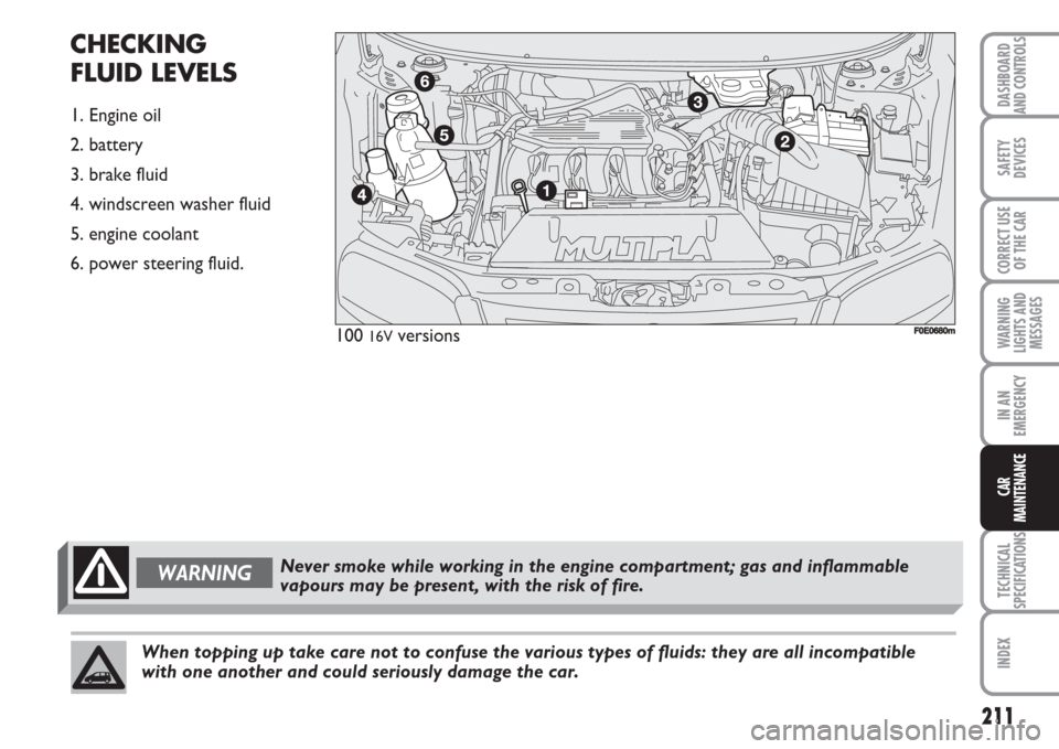 FIAT MULTIPLA 2007 1.G Owners Manual 211
SAFETY
DEVICES
CORRECT USE
OF THE CAR
WARNING
LIGHTS AND
MESSAGES
TECHNICAL
SPECIFICATIONS
INDEX
DASHBOARD
AND CONTROLS
IN AN
EMERGENCY
CAR
MAINTENANCE
CHECKING
FLUID LEVELS
1. Engine oil
2. batte FIAT MULTIPLA 2007 1.G Owners Manual 211
SAFETY
DEVICES
CORRECT USE
OF THE CAR
WARNING
LIGHTS AND
MESSAGES
TECHNICAL
SPECIFICATIONS
INDEX
DASHBOARD
AND CONTROLS
IN AN
EMERGENCY
CAR
MAINTENANCE
CHECKING
FLUID LEVELS
1. Engine oil
2. batte