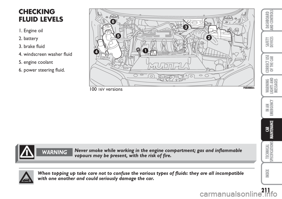 FIAT MULTIPLA 2007 1.G Owners Manual 211
SAFETY
DEVICES
CORRECT USE
OF THE CAR
WARNING
LIGHTS AND
MESSAGES
TECHNICAL
SPECIFICATIONS
INDEX
DASHBOARD
AND CONTROLS
IN AN
EMERGENCY
CAR
MAINTENANCE
CHECKING
FLUID LEVELS
1. Engine oil
2. batte