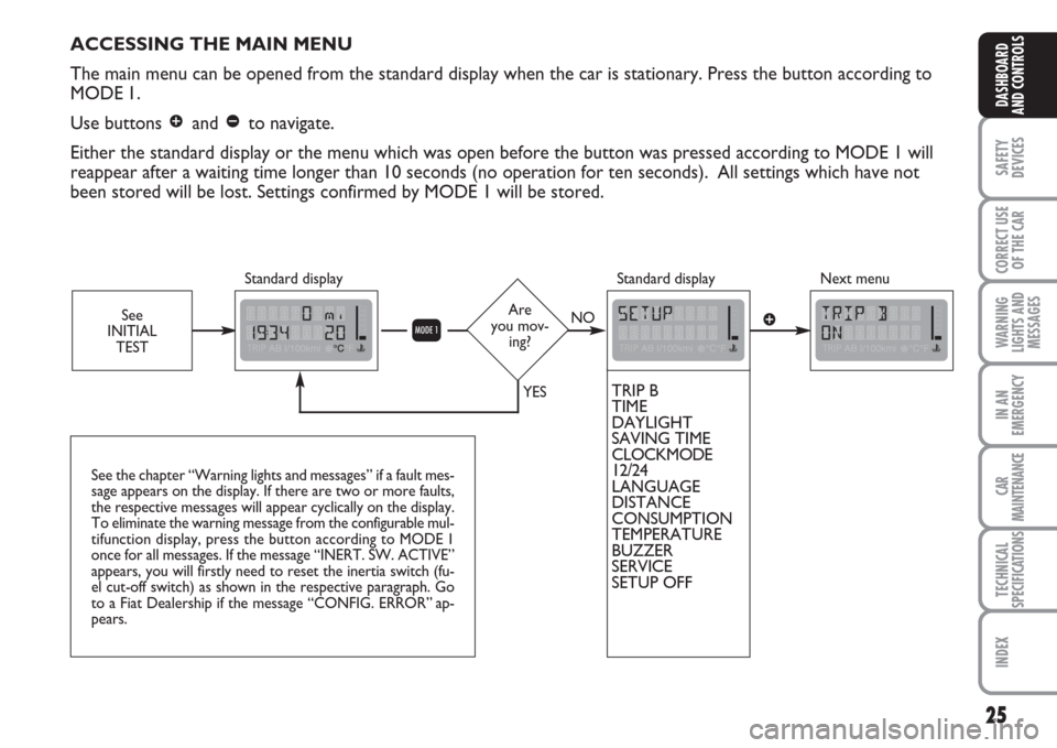 FIAT MULTIPLA 2007 1.G Owners Manual 25
SAFETY
DEVICES
CORRECT USE
OF THE CAR
WARNING
LIGHTS AND
MESSAGES
IN AN
EMERGENCY
CAR
MAINTENANCE
TECHNICAL
SPECIFICATIONS
INDEX
DASHBOARD
AND CONTROLS
ACCESSING THE MAIN MENU
The main menu can be 