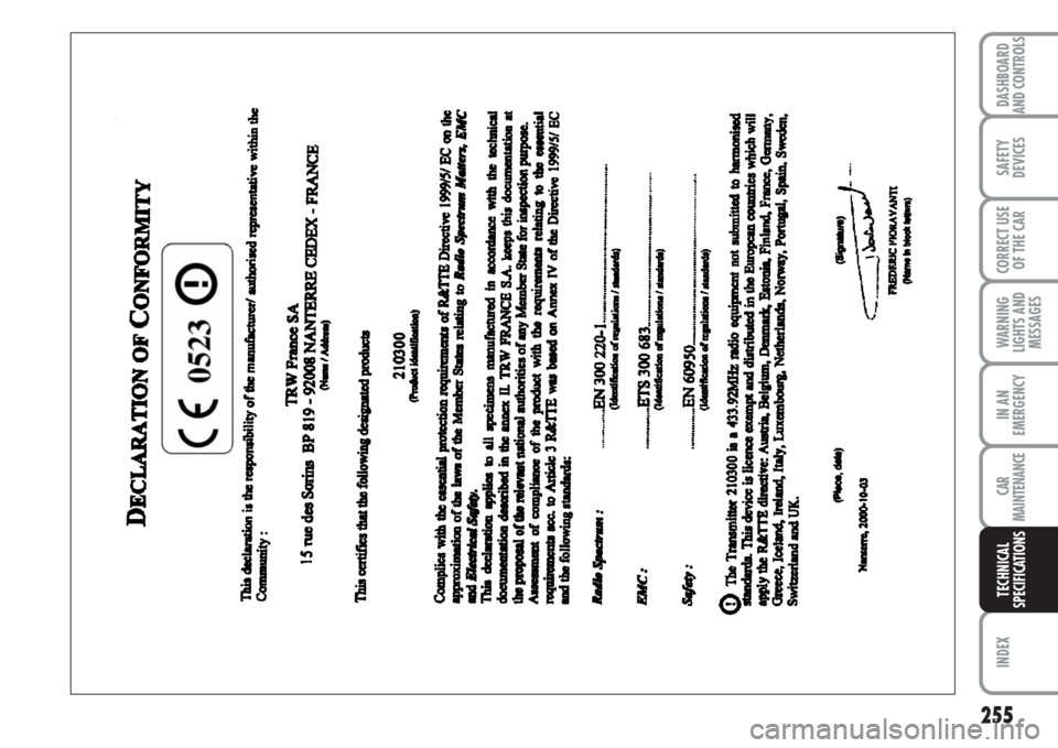 FIAT MULTIPLA 2007 1.G Owners Manual 255
SAFETY
DEVICES
CORRECT USE
OF THE CAR
WARNING
LIGHTS AND
MESSAGES
CAR
MAINTENANCE
INDEX
DASHBOARD
AND CONTROLS
IN AN
EMERGENCY
TECHNICAL
SPECIFICATIONS 