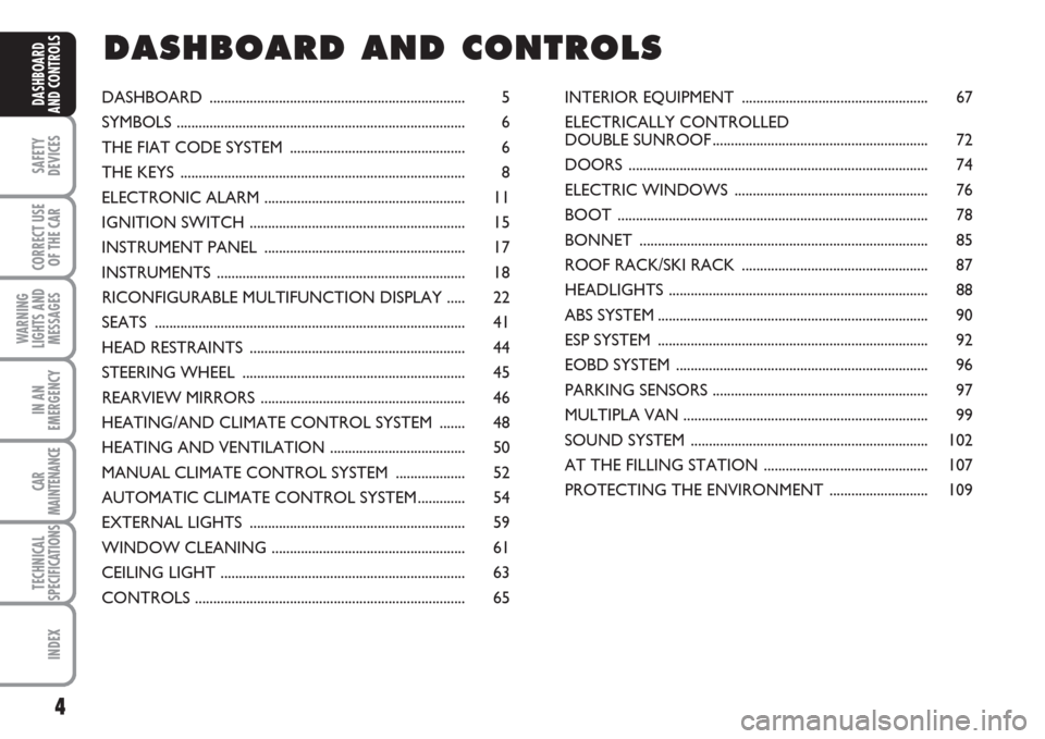 FIAT MULTIPLA 2007 1.G Owners Manual 4
SAFETY
DEVICES
CORRECT USE
OF THE CAR
WARNING
LIGHTS AND
MESSAGES
IN AN
EMERGENCY
CAR
MAINTENANCE
TECHNICAL
SPECIFICATIONS
INDEX
DASHBOARD
AND CONTROLSDASHBOARD .....................................