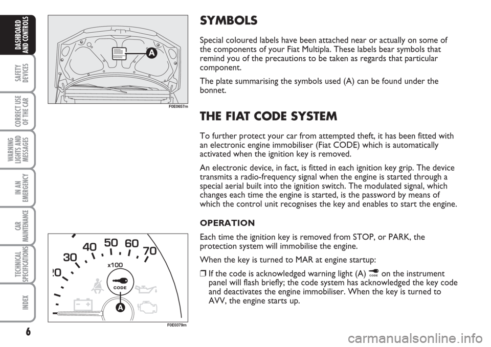 FIAT MULTIPLA 2007 1.G Owners Manual 6
SAFETY
DEVICES
CORRECT USE
OF THE CAR
WARNING
LIGHTS AND
MESSAGES
IN AN
EMERGENCY
CAR
MAINTENANCE
TECHNICAL
SPECIFICATIONS
INDEX
DASHBOARD
AND CONTROLS
SYMBOLS
Special coloured labels have been atta FIAT MULTIPLA 2007 1.G Owners Manual 6
SAFETY
DEVICES
CORRECT USE
OF THE CAR
WARNING
LIGHTS AND
MESSAGES
IN AN
EMERGENCY
CAR
MAINTENANCE
TECHNICAL
SPECIFICATIONS
INDEX
DASHBOARD
AND CONTROLS
SYMBOLS
Special coloured labels have been atta