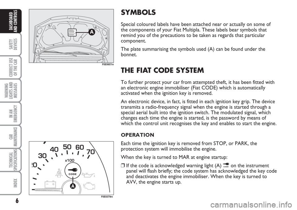 FIAT MULTIPLA 2007 1.G Owners Manual 6
SAFETY
DEVICES
CORRECT USE
OF THE CAR
WARNING
LIGHTS AND
MESSAGES
IN AN
EMERGENCY
CAR
MAINTENANCE
TECHNICAL
SPECIFICATIONS
INDEX
DASHBOARD
AND CONTROLS
SYMBOLS
Special coloured labels have been atta