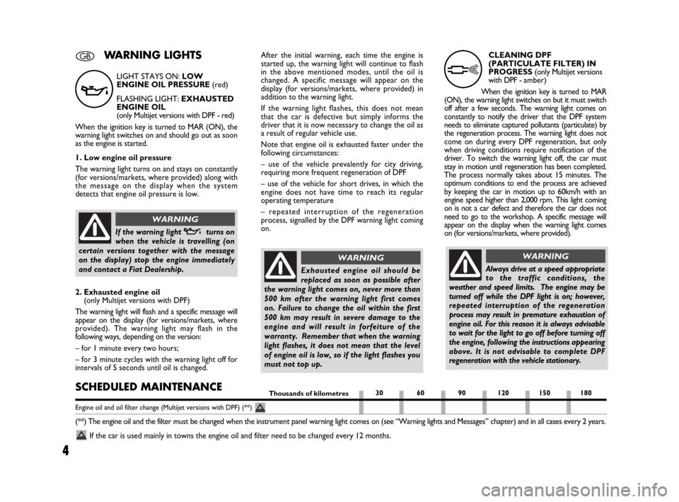 FIAT MULTIPLA 2009 1.G DPF Supplement Manual 4
LIGHT STAYS ON: LOW
ENGINE OIL PRESSURE (red)
FLASHING LIGHT: EXHAUSTED
ENGINE OIL 
(only Multijet versions with DPF - red)
When the ignition key is turned to MAR (ON), the
warning light switches on