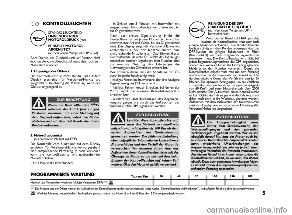 FIAT MULTIPLA 2009 1.G DPF Supplement Manual 5
D
STÄNDIG LEUCHTEND:
UNGENÜGENDER
MOTORÖLDRUCK (rot)
BLINKEND: MOTORÖL
ABGENUTZT
(nur Versionen Multijet mit DPF - rot)
Beim Drehen des Zündschlüssels auf Position MAR
leuchtet die Kontrollleu