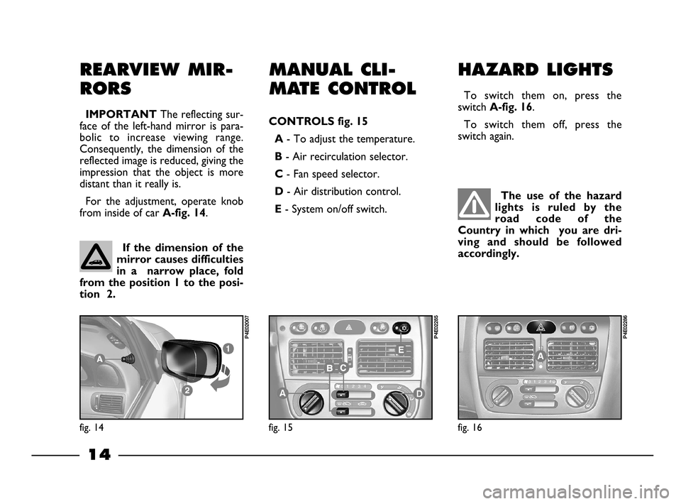 FIAT PALIO 2003 178 / 1.G India Version Owners Manual 14
HAZARD LIGHTS
To  switch  them  on,  press  the
switch 
A-fig. 16.
To  switch  them  off,  press  the
switch again.
The  use  of  the  hazard
lights  is  ruled  by  the
road  code  of  the
Country 