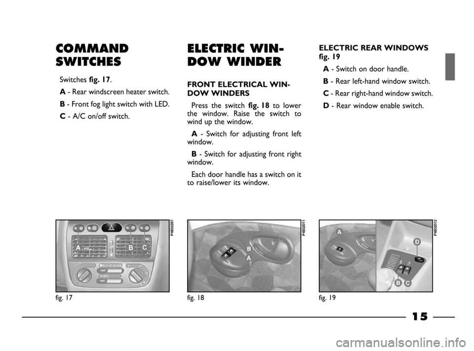 FIAT PALIO 2003 178 / 1.G India Version User Guide 15
COMMAND
SWITCHES
Switches fig. 17.
A - Rear windscreen heater switch.
B - Front fog light switch with LED.
C - A/C on/off switch.
ELECTRIC WIN-
DOW WINDER
FRONT ELECTRICAL WIN-
DOW WINDERS
Press FIAT PALIO 2003 178 / 1.G India Version User Guide 15
COMMAND
SWITCHES
Switches fig. 17.
A - Rear windscreen heater switch.
B - Front fog light switch with LED.
C - A/C on/off switch.
ELECTRIC WIN-
DOW WINDER
FRONT ELECTRICAL WIN-
DOW WINDERS
Press