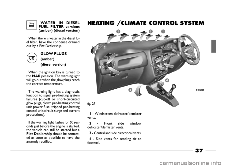 FIAT PALIO 2003 178 / 1.G India Version Owners Guide 37
HEATING /CLIMATE CONTROL SYSTEM
1 -Windscreen defroster/demister
vents.
2 -Front side window
defroster/demister vents.
3 -Central and side directional vents.
4 -Side vents for sending air FIAT PALIO 2003 178 / 1.G India Version Owners Guide 37
HEATING /CLIMATE CONTROL SYSTEM
1 -Windscreen defroster/demister
vents.
2 -Front side window
defroster/demister vents.
3 -Central and side directional vents.
4 -Side vents for sending air