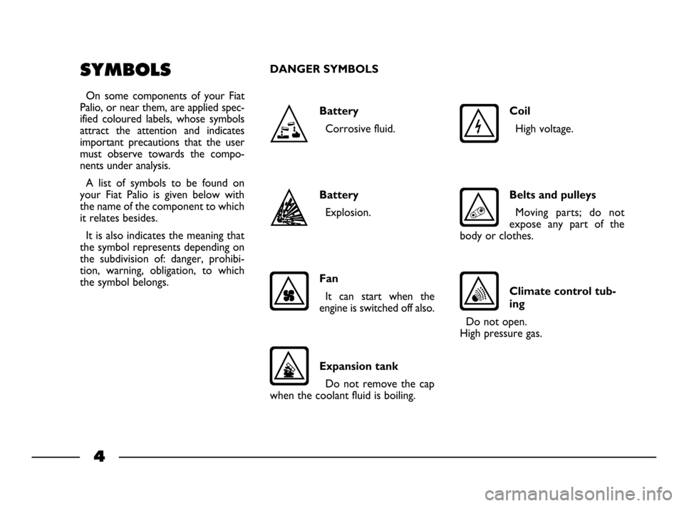 FIAT PALIO 2003 178 / 1.G India Version Owners Manual 4
Expansion tank
Do  not  remove  the  cap
when the coolant fluid is boiling.
Climate control tub-
ing
Do not open. 
High pressure gas. 
Belts and pulleys
Moving  parts;  do  not
expose  any  part  of