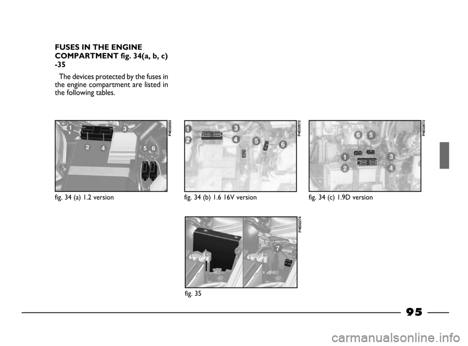 FIAT PALIO 2003 178 / 1.G India Version Owners Manual 95
FUSES IN THE ENGINE
COMPARTMENT fig. 34(a, b, c)
-35
The devices protected by the fuses in
the engine compartment are listed in
the following tables.
fig. 35
P4E02274
fig. 34 (a) 1.2 version
P4E02 FIAT PALIO 2003 178 / 1.G India Version Owners Manual 95
FUSES IN THE ENGINE
COMPARTMENT fig. 34(a, b, c)
-35
The devices protected by the fuses in
the engine compartment are listed in
the following tables.
fig. 35
P4E02274
fig. 34 (a) 1.2 version
P4E02