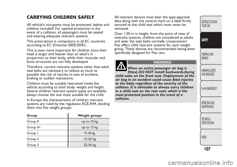 FIAT PANDA 2014 319 / 3.G Owners Manual CARRYING CHILDREN SAFELYAll vehicles occupants must be protected, babies and
children included! For optimal protection in the
event of a collision, all passengers must be seated
and wearing adequate 