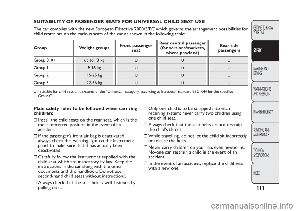 FIAT PANDA 2014 319 / 3.G Owners Manual SUITABILITY OF PASSENGER SEATS FOR UNIVERSAL CHILD SEAT USE
The car complies with the new European Directive 2000/3/EC which governs the arrangement possibilities for
child restraints on the various s