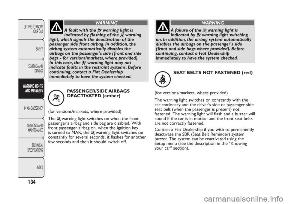 FIAT PANDA 2014 319 / 3.G Owners Manual WARNING
Afaultwiththe
warning light is
indicated by flashing of the
warning
light , which signals the deactivation of the
passenger side front airbag. In addition, the
airbag system automatically disa