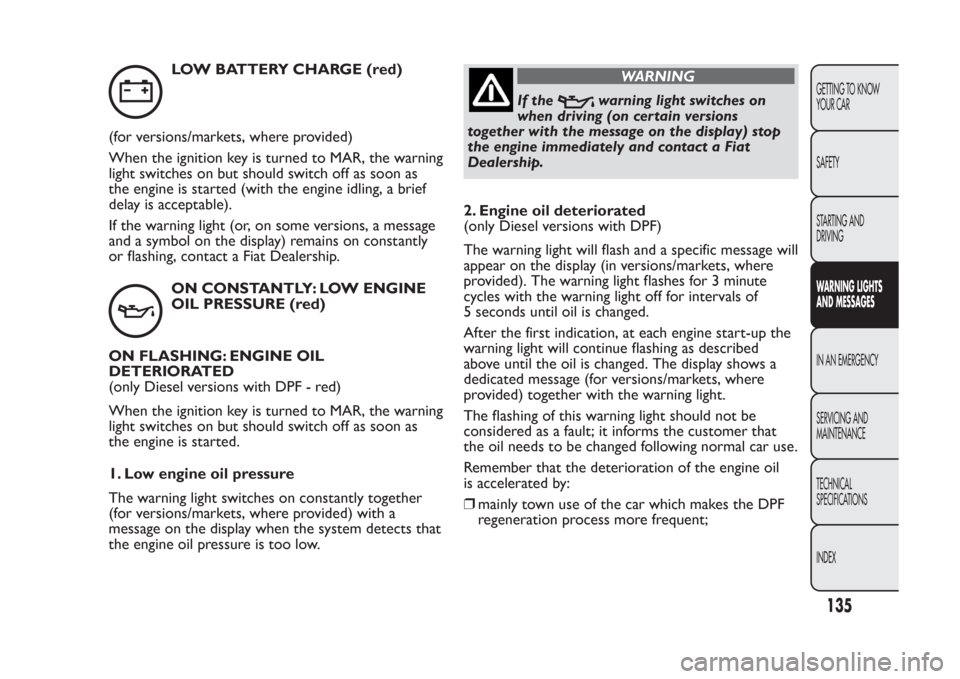 FIAT PANDA 2014 319 / 3.G Owners Manual LOW BATTERY CHARGE (red)
(for versions/markets, where provided)
When the ignition key is turned to MAR, the warning
light switches on but should switch off as soon as
the engine is started (with the e