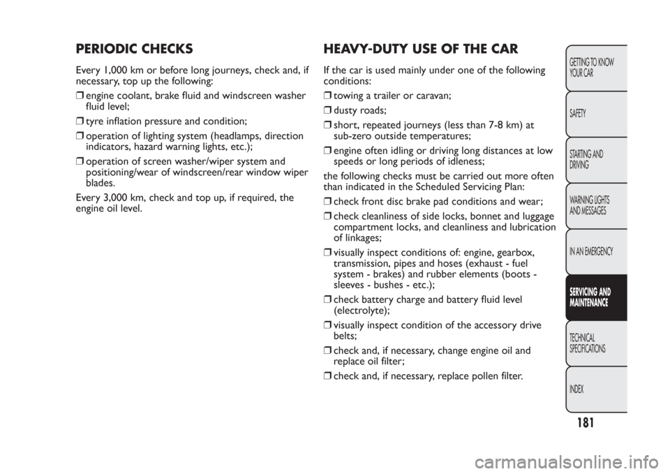 FIAT PANDA 2014 319 / 3.G User Guide PERIODIC CHECKSEvery 1,000 km or before long journeys, check and, if
necessary, top up the following:
❒engine coolant, brake fluid and windscreen washer
fluid level;
❒tyre inflation pressure and c