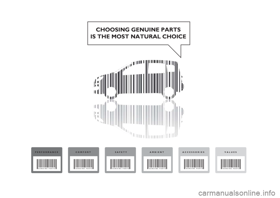 FIAT PANDA 2014 319 / 3.G Owners Manual CHOOSING GENUINE PARTS
IS THE MOST NATURAL CHOICE
PERFORMANCE
GENUINE PARTS
COMFORTGENUINE PARTS
 SAFETYGENUINE PARTS
AMBIENTGENUINE PARTS
VALUESGENUINE PARTS
ACCESSORIES
GENUINE PARTS 