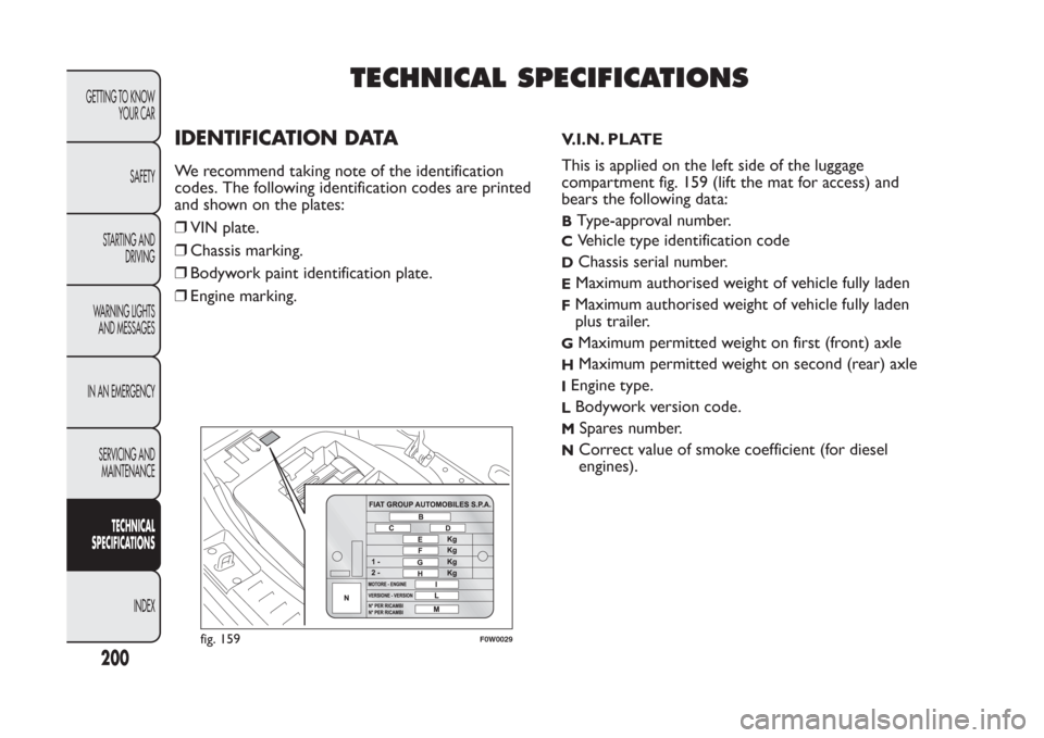 FIAT PANDA 2014 319 / 3.G Owners Manual TECHNICAL SPECIFICATIONS
IDENTIFICATION DATAWe recommend taking note of the identification
codes. The following identification codes are printed
and shown on the plates:
❒VIN plate.
❒Chassis marki