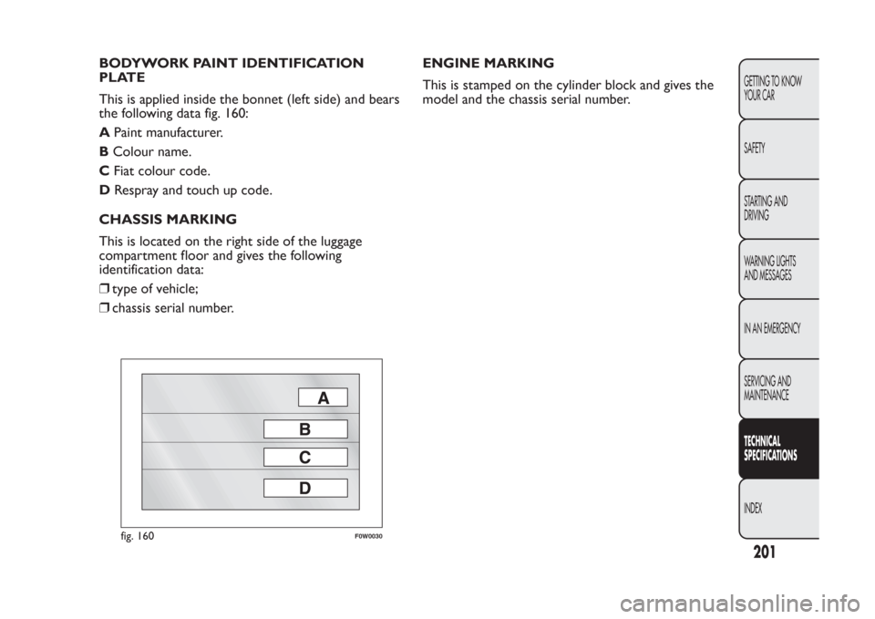 FIAT PANDA 2014 319 / 3.G Owners Manual BODYWORK PAINT IDENTIFICATION
PLATE
This is applied inside the bonnet (left side) and bears
the following data fig. 160:
APaint manufacturer.
BColour name.
CFiat colour code.
DRespray and touch up cod