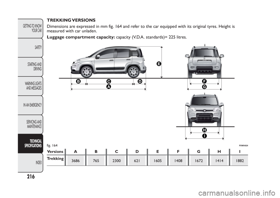 FIAT PANDA 2014 319 / 3.G Owners Manual TREKKING VERSIONS
Dimensions are expressed in mm fig. 164 and refer to the car equipped with its original tyres. Height is
measured with car unladen.
Luggage compartment capacity:capacity (V.D.A. stan FIAT PANDA 2014 319 / 3.G Owners Manual TREKKING VERSIONS
Dimensions are expressed in mm fig. 164 and refer to the car equipped with its original tyres. Height is
measured with car unladen.
Luggage compartment capacity:capacity (V.D.A. stan