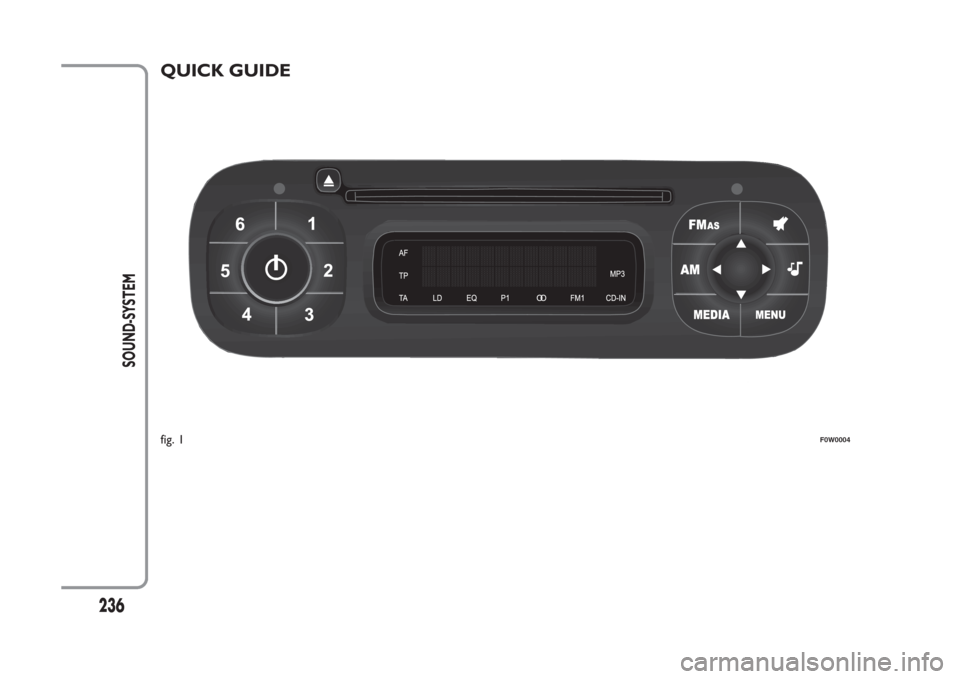 FIAT PANDA 2014 319 / 3.G Owners Manual QUICK GUIDEfig. 1
F0W0004
236
SOUND-SYSTEM FIAT PANDA 2014 319 / 3.G Owners Manual QUICK GUIDEfig. 1
F0W0004
236
SOUND-SYSTEM
