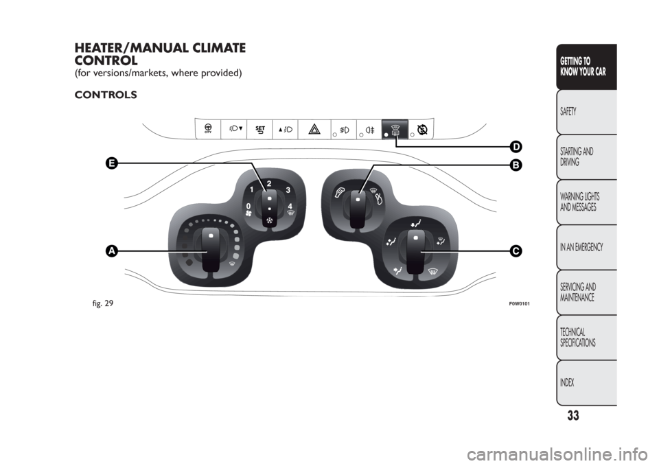 FIAT PANDA 2014 319 / 3.G Owners Guide HEATER/MANUAL CLIMATE
CONTROL(for versions/markets, where provided)
CONTROLS
1
02
3
4
fig. 29
F0W0101
33GETTING TO
KNOW YOUR CARSAFETY
STARTING AND
DRIVING
WARNING LIGHTS
AND MESSAGES
IN AN EMERGENCY
