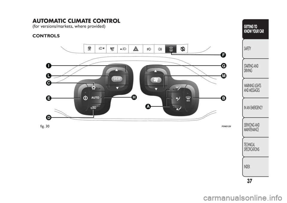 FIAT PANDA 2014 319 / 3.G Owners Guide AUTOMATIC CLIMATE CONTROL(for versions/markets, where provided)
CONTROLS
fig. 30
F0W0129
37GETTING TO
KNOW YOUR CARSAFETY
STARTING AND
DRIVING
WARNING LIGHTS
AND MESSAGES
IN AN EMERGENCY
SERVICING AND