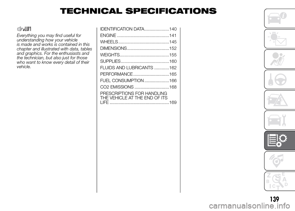 FIAT PANDA 2015 319 / 3.G Owners Manual TECHNICAL SPECIFICATIONS
Everything you may find useful for
understanding how your vehicle
is made and works is contained in this
chapter and illustrated with data, tables
and graphics. For the enthus
