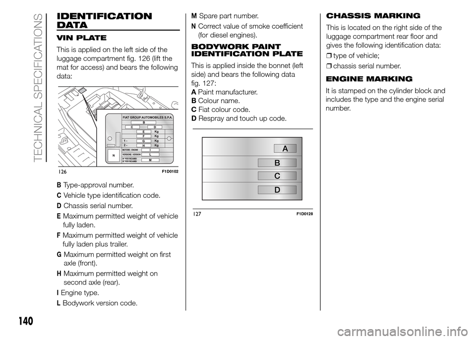 FIAT PANDA 2015 319 / 3.G Owners Manual IDENTIFICATION
DATA
VIN PLATE
This is applied on the left side of the
luggage compartment fig. 126 (lift the
mat for access) and bears the following
data:
BType-approval number.
CVehicle type identifi FIAT PANDA 2015 319 / 3.G Owners Manual IDENTIFICATION
DATA
VIN PLATE
This is applied on the left side of the
luggage compartment fig. 126 (lift the
mat for access) and bears the following
data:
BType-approval number.
CVehicle type identifi