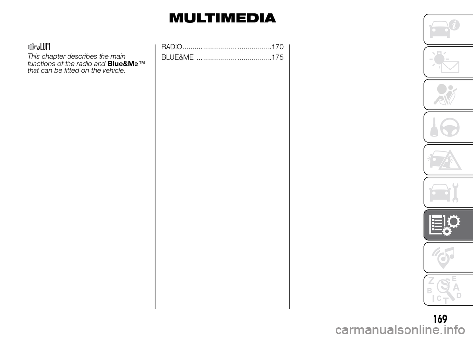 FIAT PANDA 2015 319 / 3.G Owners Manual 169
MULTIMEDIA
RADIO.............................................17
BLUE&ME ......................................17
This chapter describes the main
functions of the radio andBlue&Me™
that can be fi