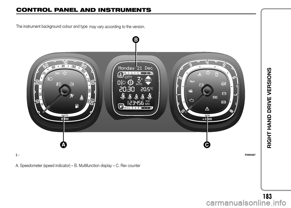 FIAT PANDA 2015 319 / 3.G Owners Manual RIGHT HAND DRIVE VERSIONS
CONTROL PANEL
AND INSTRUMENTS
The instrument background colour and type
may vary according to the version.
.
A. Speedometer (speed indicator) – B. Multifunction display –