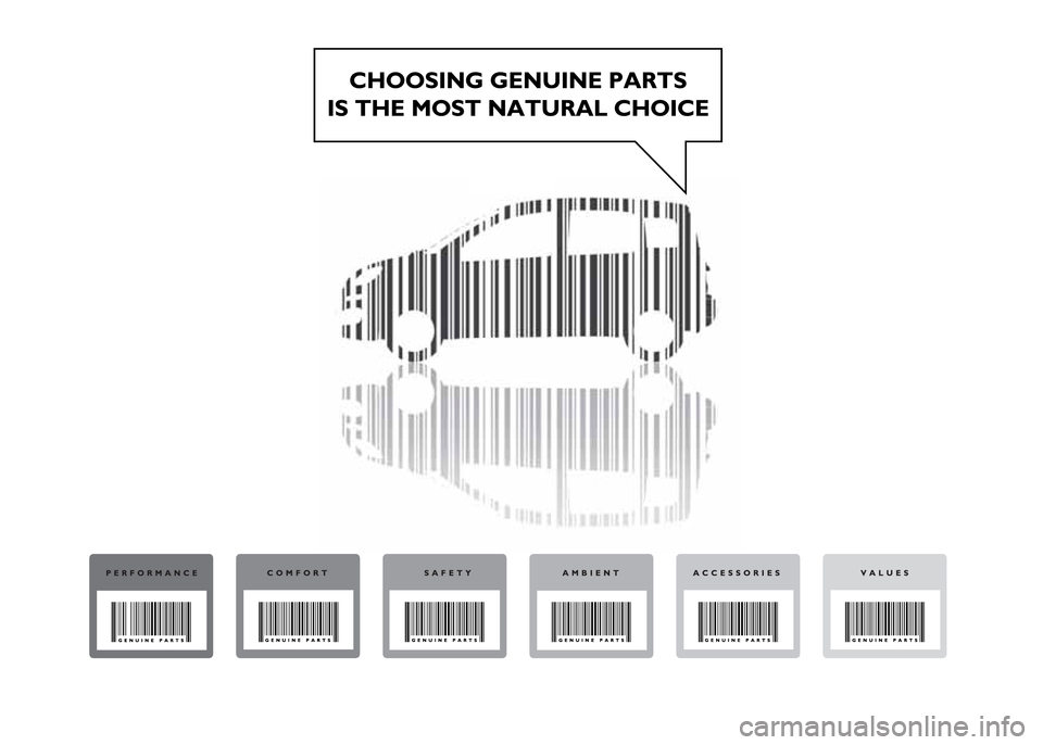 FIAT PANDA 2015 319 / 3.G Owners Manual FIAT PANDA 2015 319 / 3.G Owners Manual