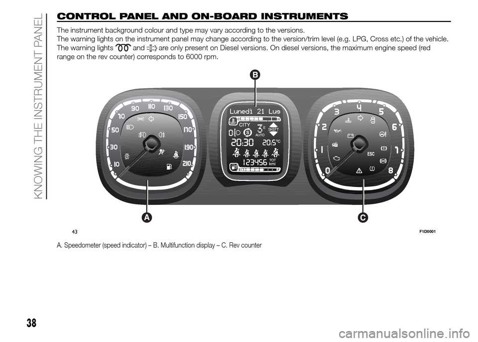 FIAT PANDA 2015 319 / 3.G Owners Manual CONTROL PANEL AND ON-BOARD INSTRUMENTS.
The instrument background colour and type may vary according to the versions.
The warning lights on the instrument panel may change according to the version/tri